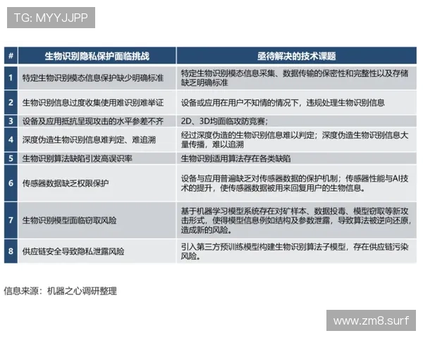 亚洲城88平台可靠吗?全面解析其安全性与信誉保障